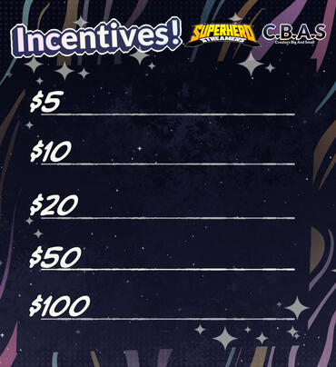 Incentives